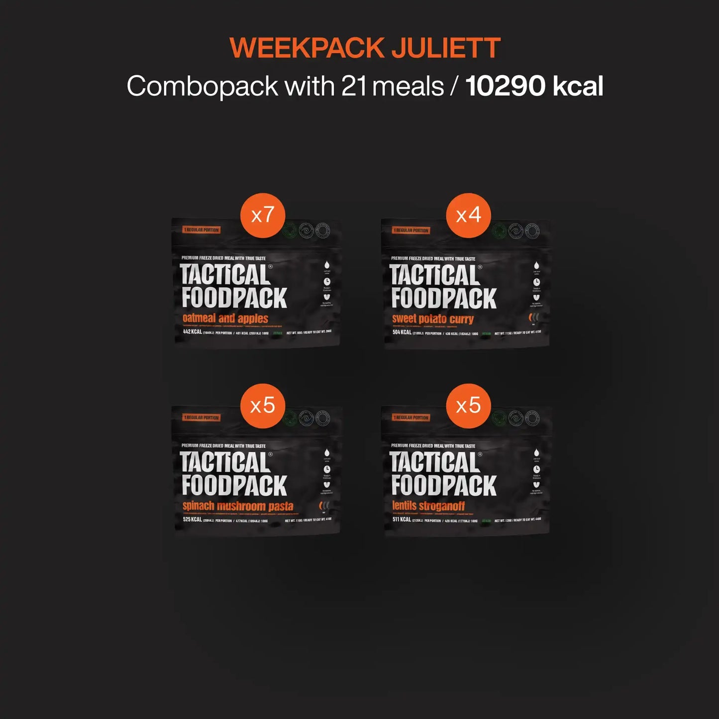 Tactical Foodpack Wochenration Weekpack Juliett - ASMC