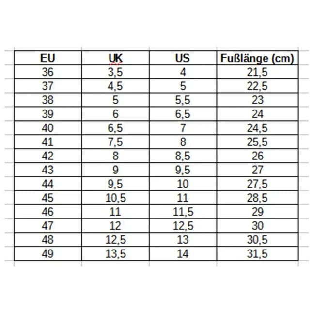 salomon-einlegesohlen-ortholite-ansicht-4