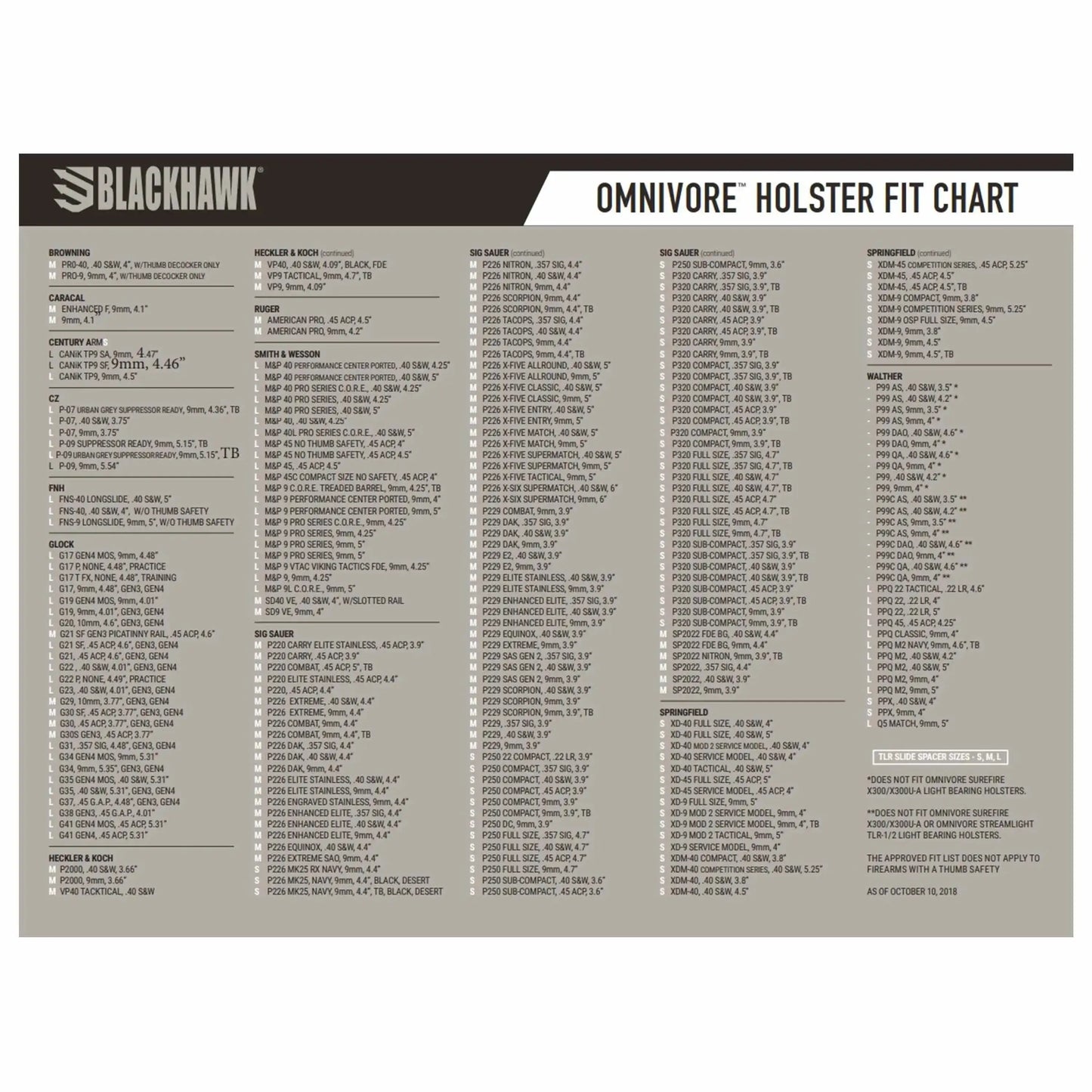 blackhawk-holster-omnivore-streamlight-tlr-1-2-lh-ansicht-2