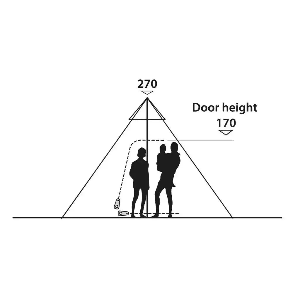 easycamp-zelt-tipi-ansicht-8