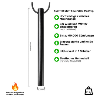 Feuerstahl Mächtig schwarz