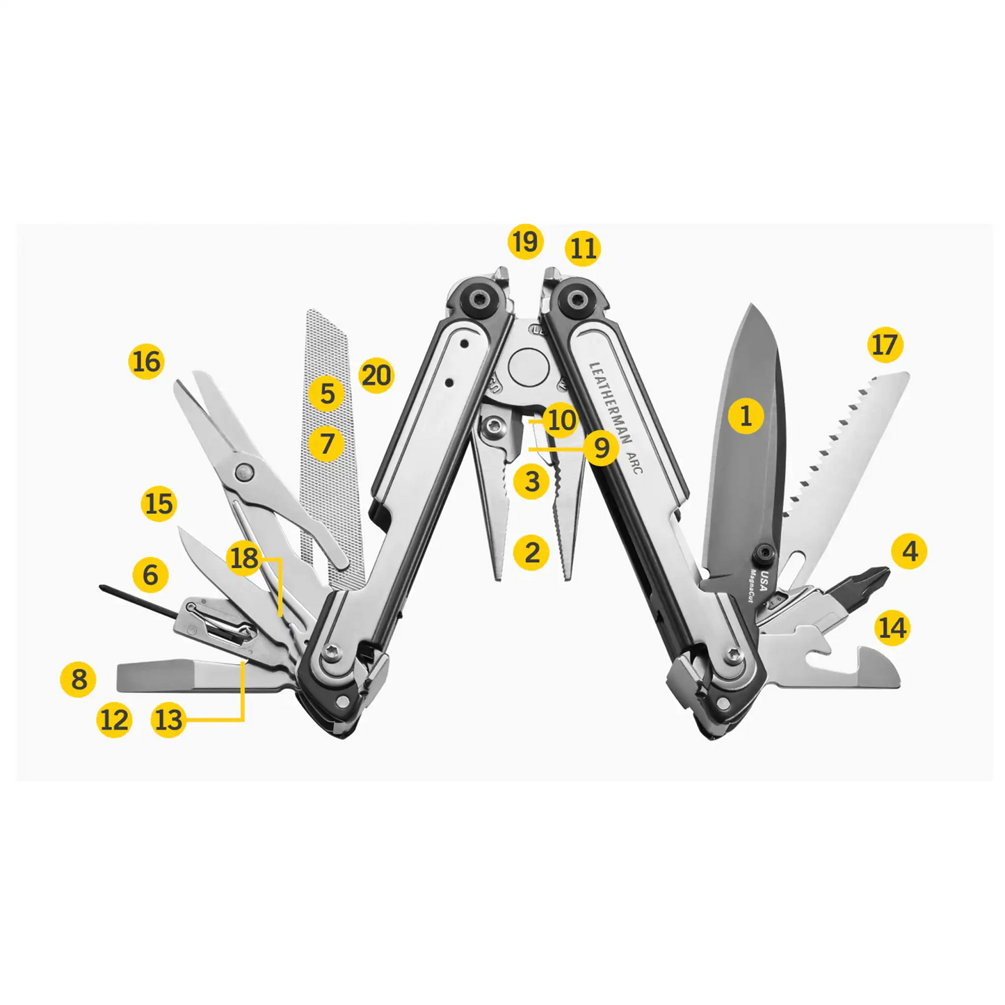 Leatherman Multitool ARC - ASMC