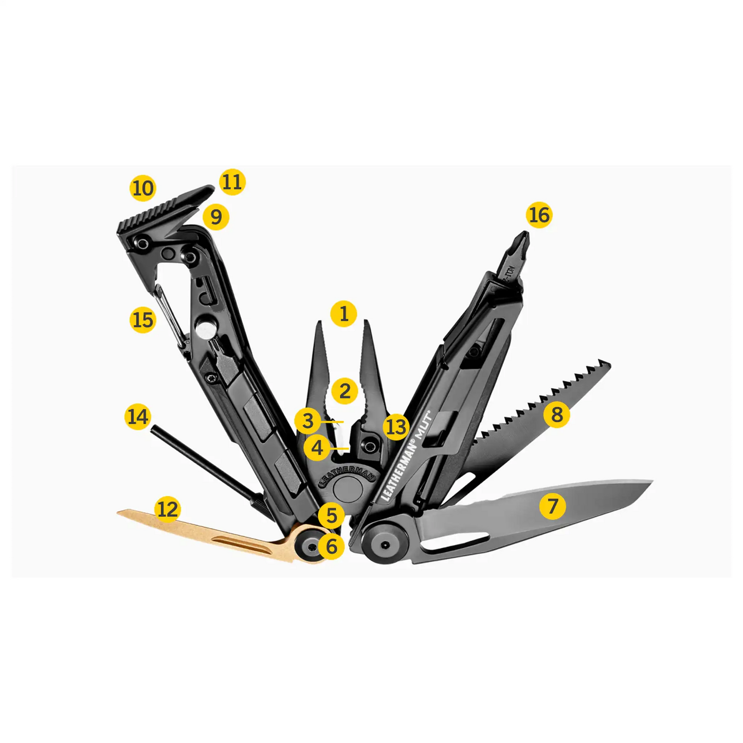 Leatherman Multitool Military Utility Tool MUT - ASMC