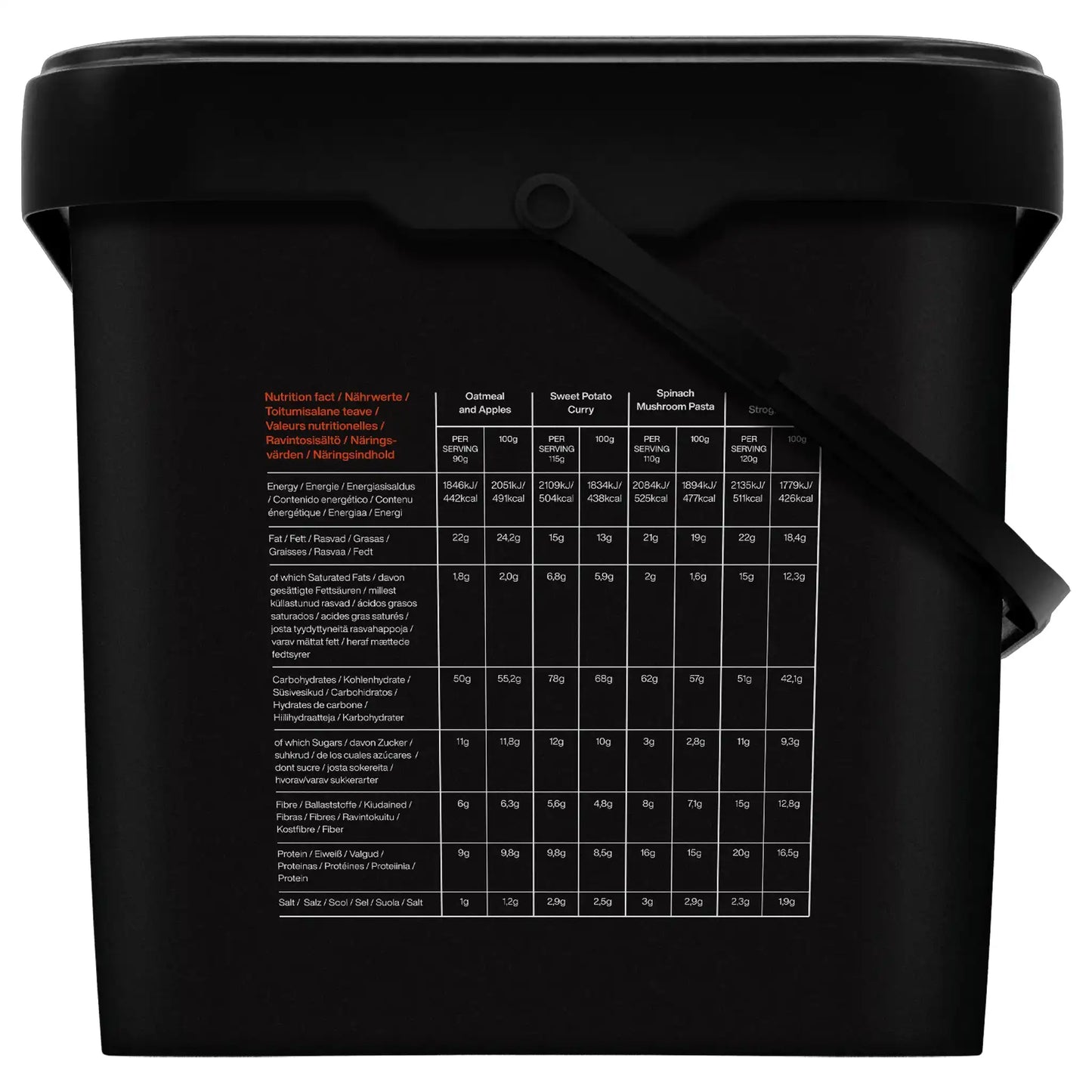 Wochenration Weekpack Juliett