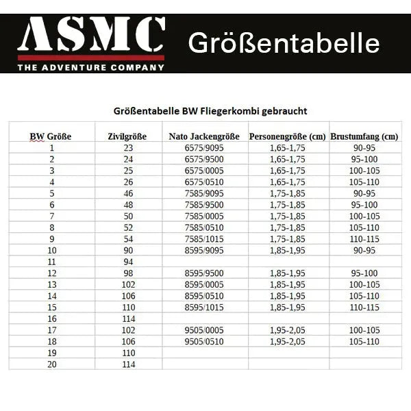 BW Fliegerkombi oliv gebraucht