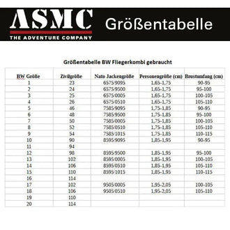 BW Fliegerkombi oliv gebraucht