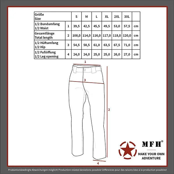 Thermohose Polar