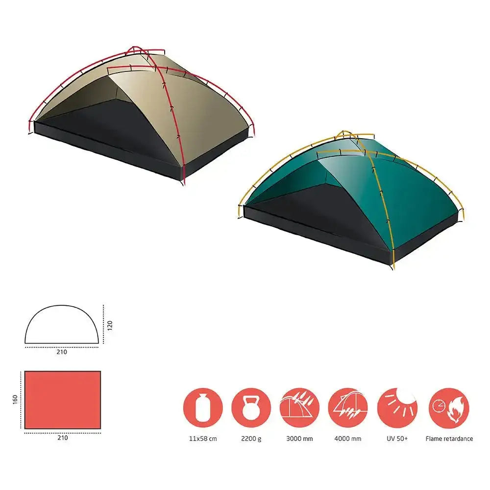 grand canyon zelt 3 personen Grand Canyon Zelt Tonto Beach Tent 3 online kaufen