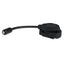 Princeton Tec Helmlampe MPLS LED Weiß - ASMC
