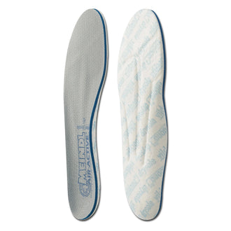 Einlegesohle Air Active Softprint