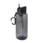 Wasserflasche Go mit Filter 2-Stage 1 L