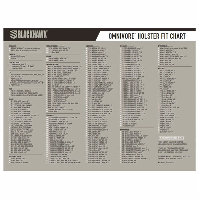 blackhawk-holster-omnivore-streamlight-tlr-1-2-lh-ansicht-2