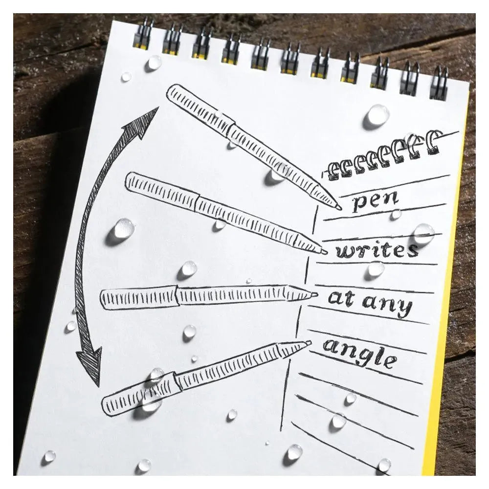 Rite in the Rain Stift All Weather Pocket Pen 2 Stk. - ASMC