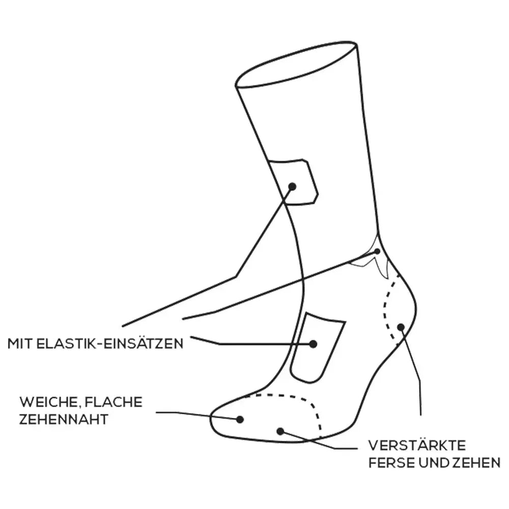 Socken Merino 2er Pack