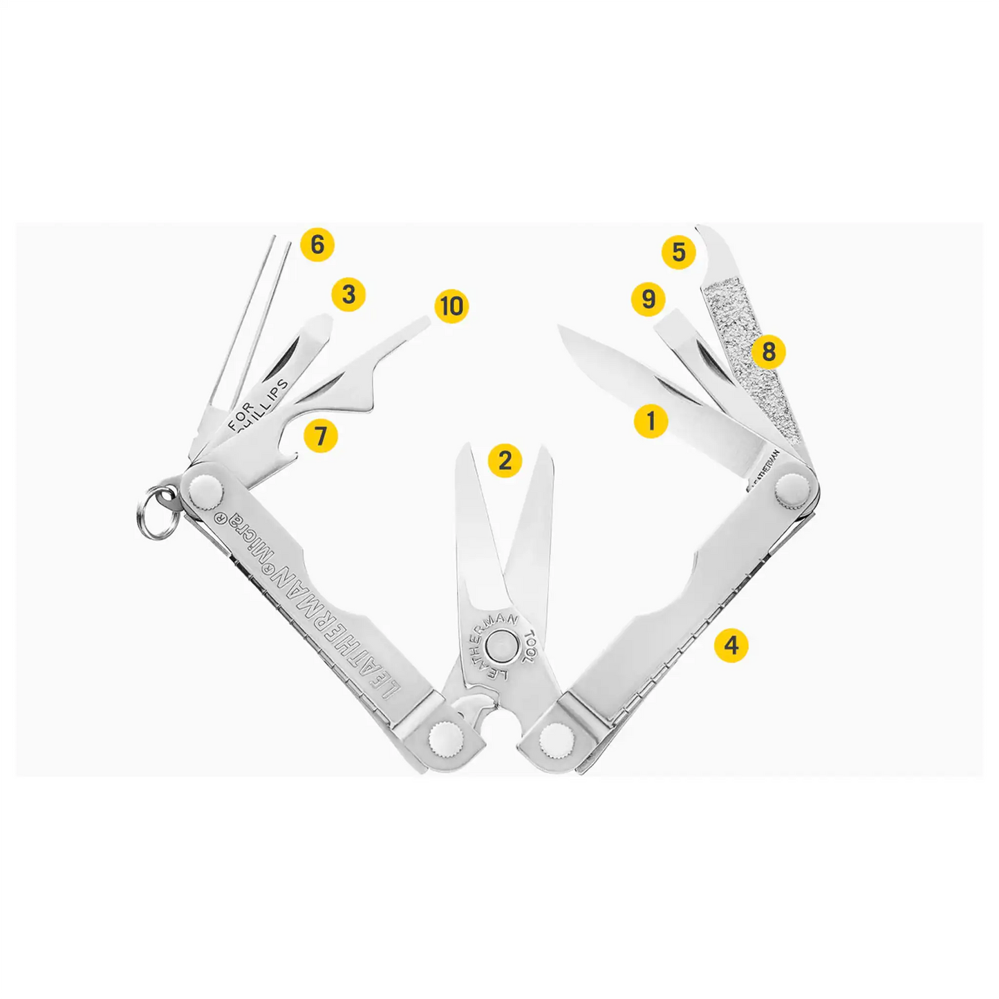 Multitool Micra