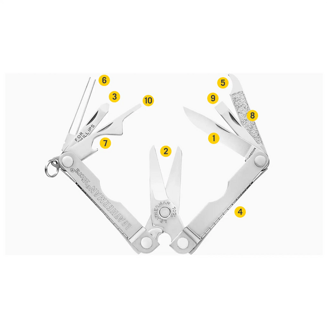 Multifunktionswerkzeug Multitool Micra
