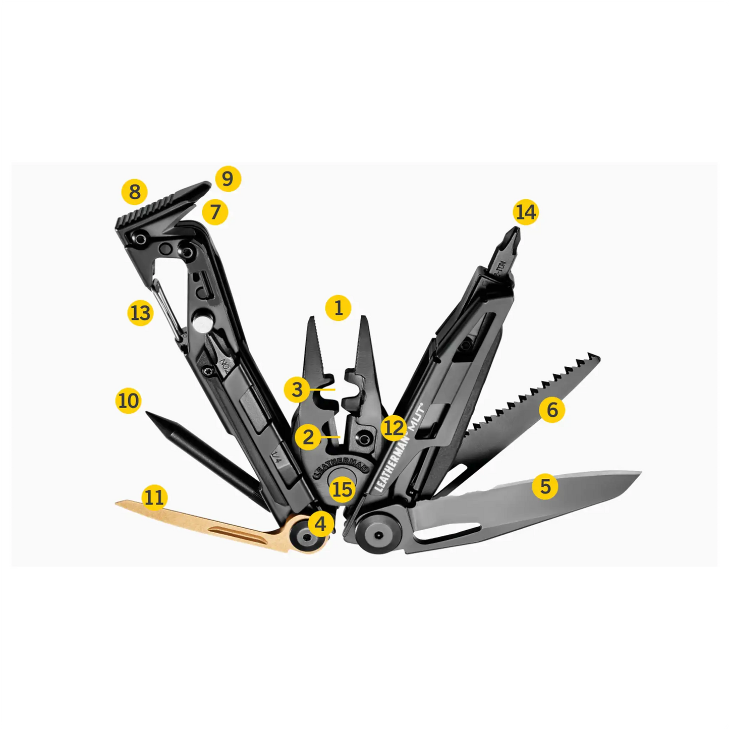 Multitool Military Utility Tool MUT EOD