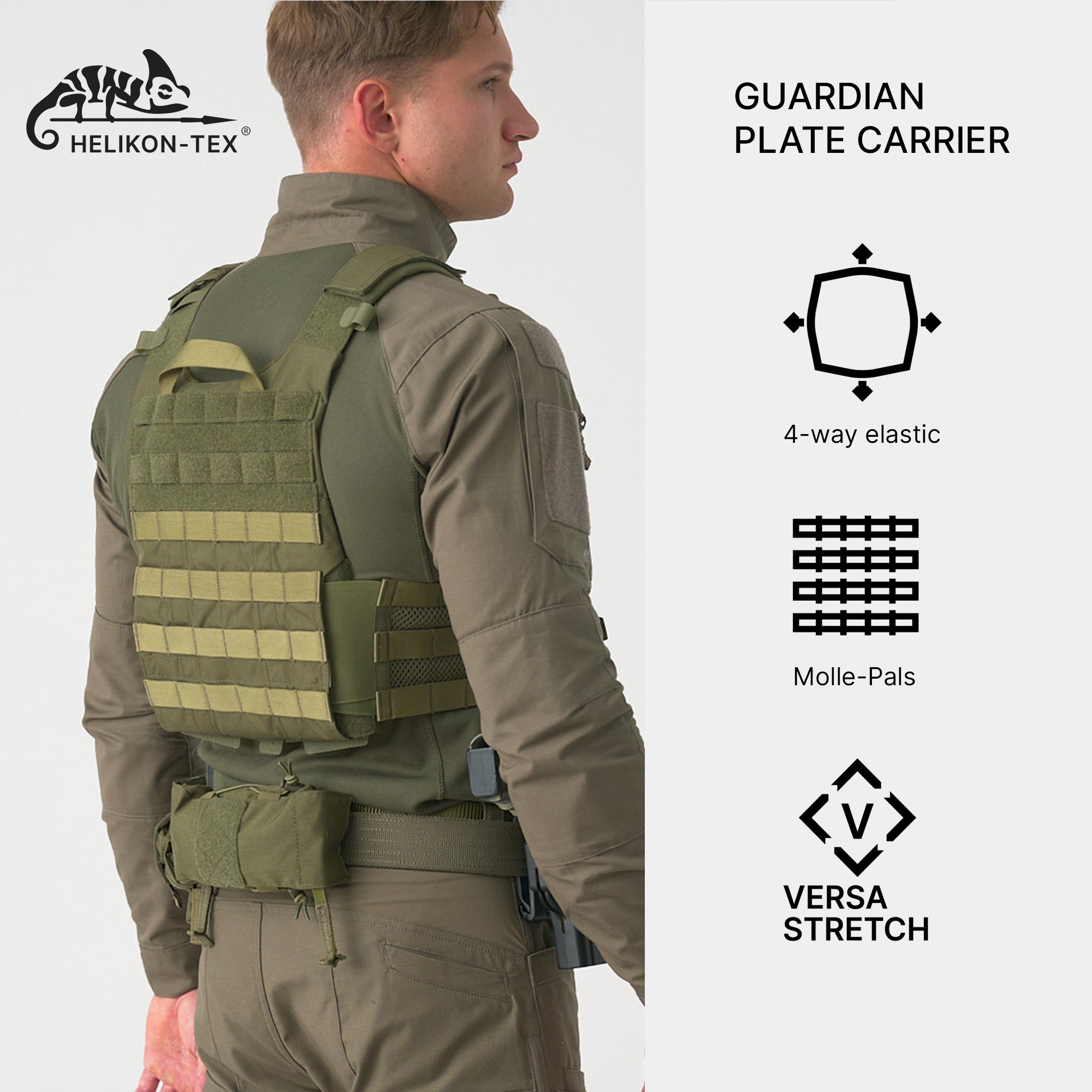 Helikon-Tex Plate Carrier Guardian Set